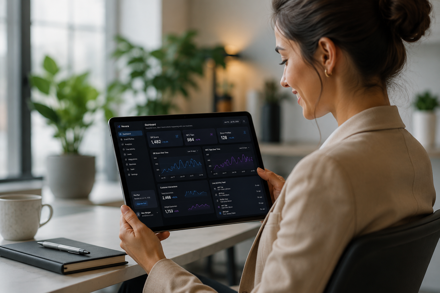 Creative Fasma dashboard on tablet